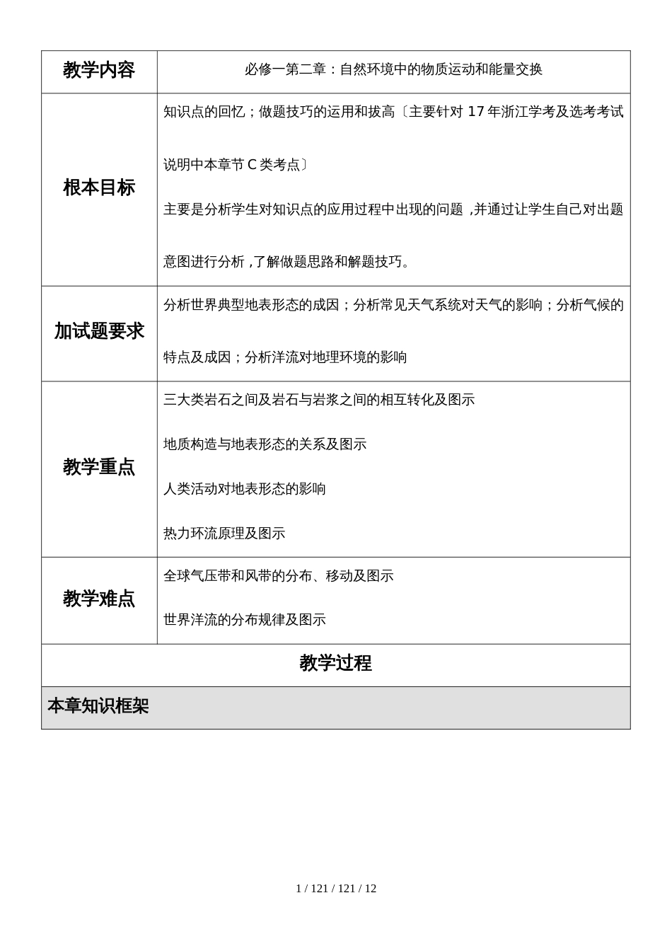 必修一第二章：自然环境中的物质运动和能量交换（单元综合测试）（含答案）_第1页