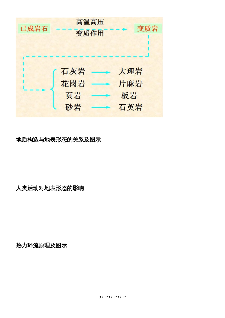 必修一第二章：自然环境中的物质运动和能量交换（单元综合测试）（含答案）_第3页