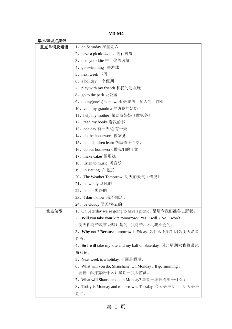 M3M4同步阶段测_外研新标准版四年级英语下册_第1页
