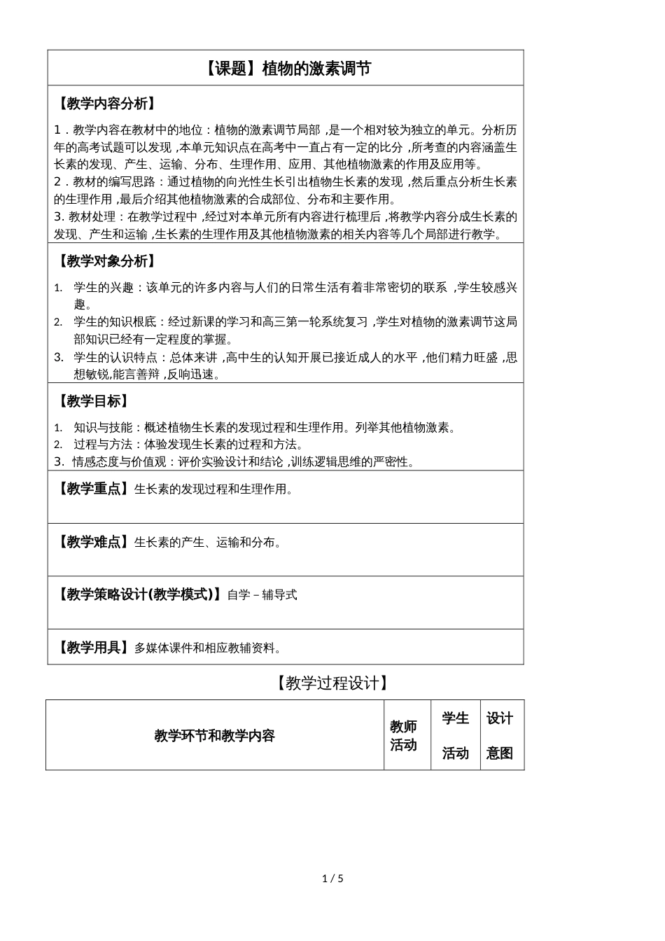 《植物的激素调节专题复习》教学设计_第1页