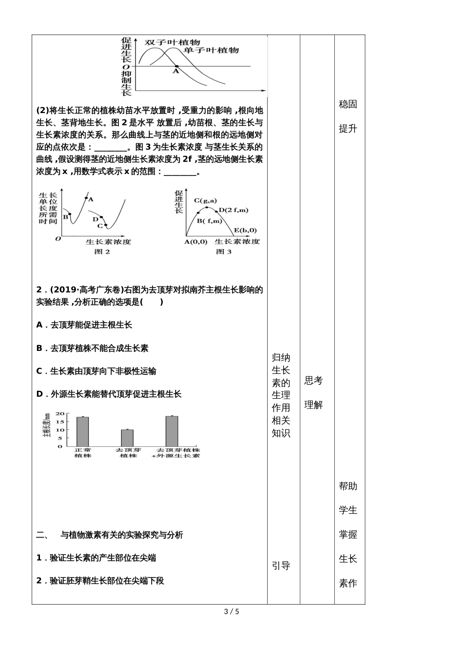 《植物的激素调节专题复习》教学设计_第3页
