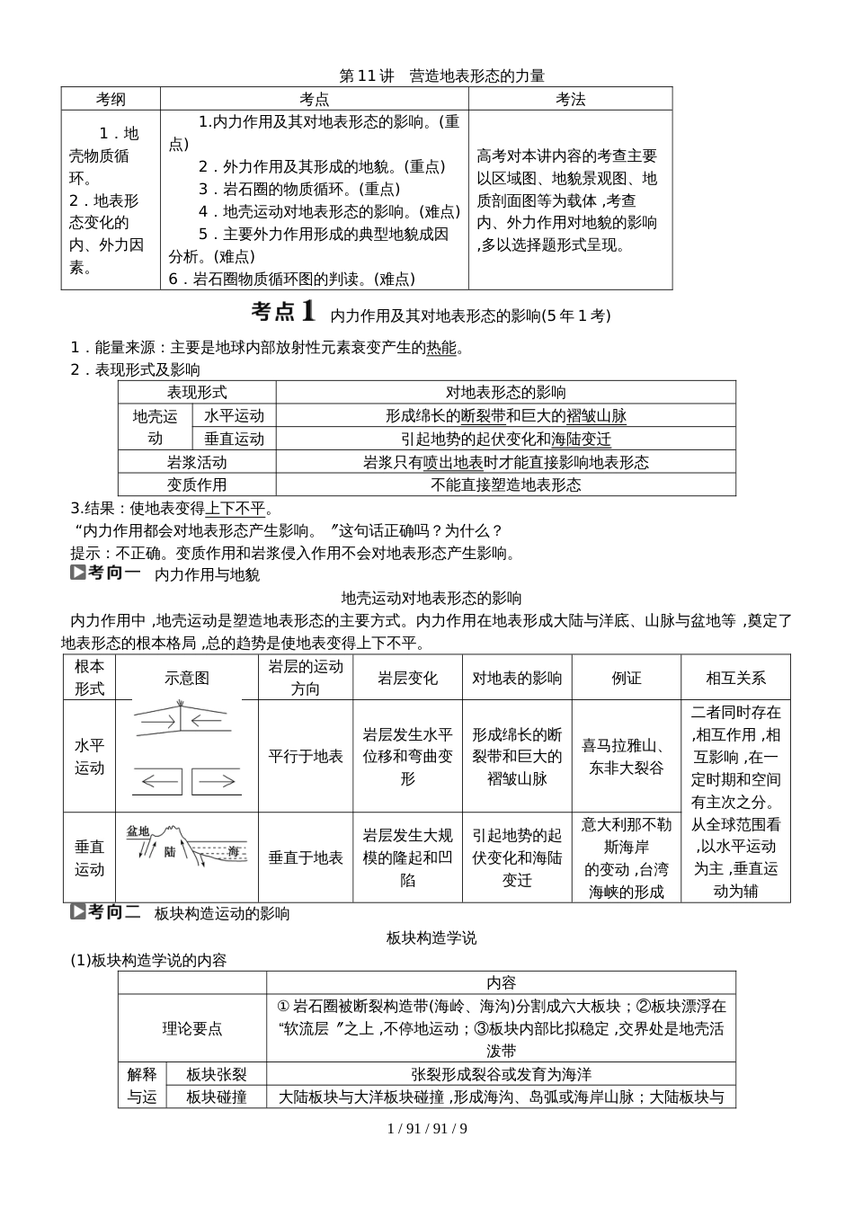 第四章第11讲营造地表形态的力量（教师用书）(1)_第1页