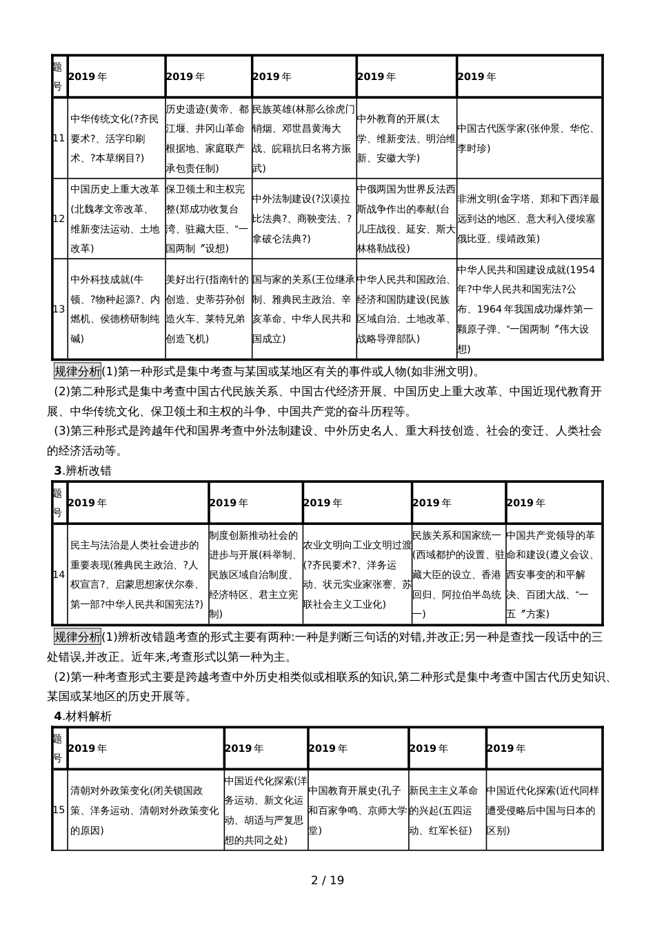 初中学业水平考试人教统编版学案 英、美、日、俄等大国崛起与发展 (3)_第2页