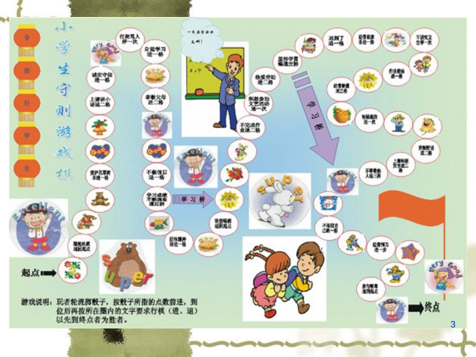 （人教新课标）四年级美术上册 登山游戏 课件（共16张PPT）_第3页