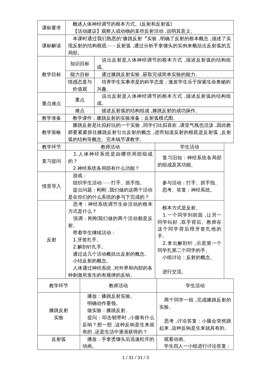 第1课时　反射和反射弧_第1页