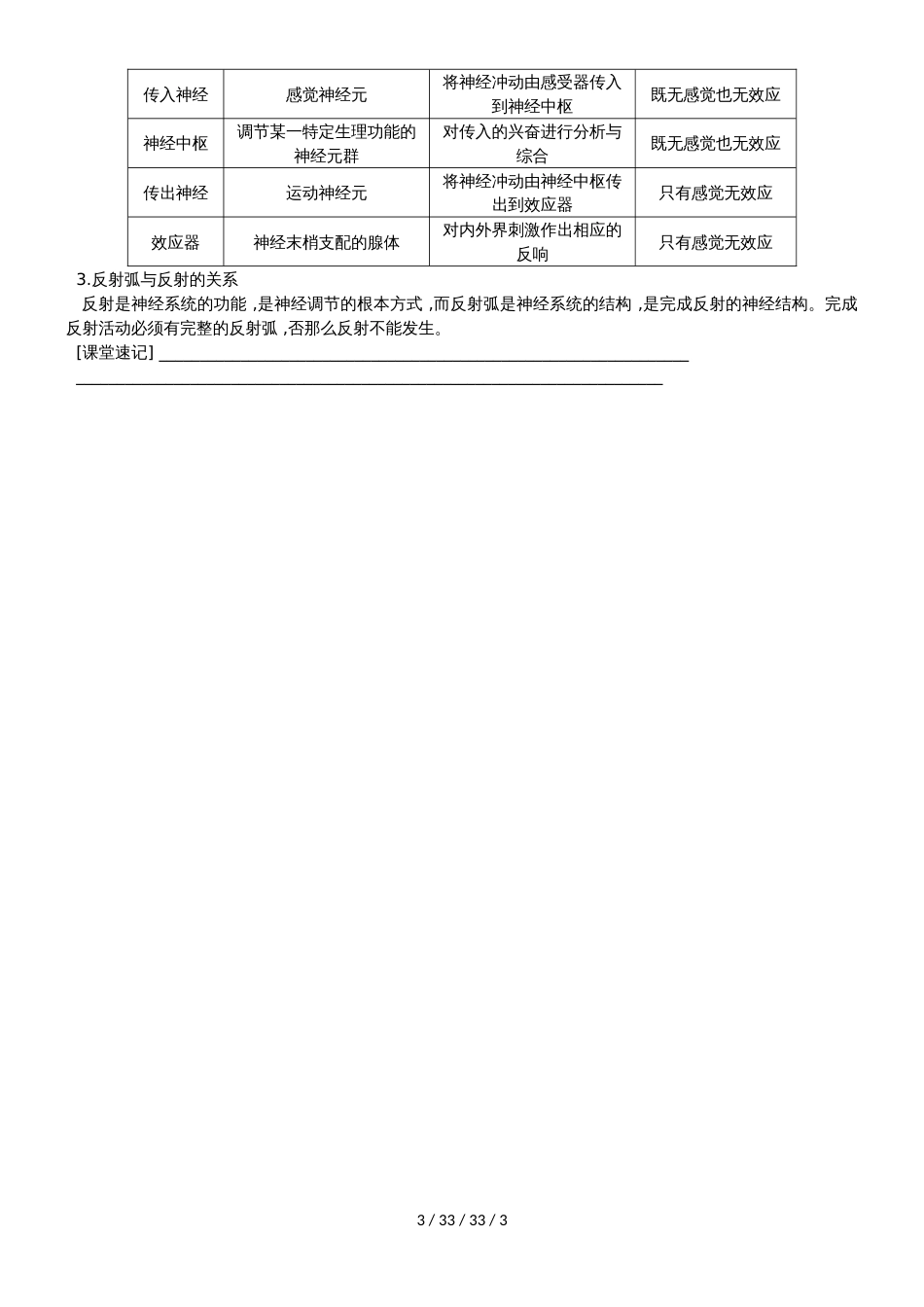 第1课时　反射和反射弧_第3页