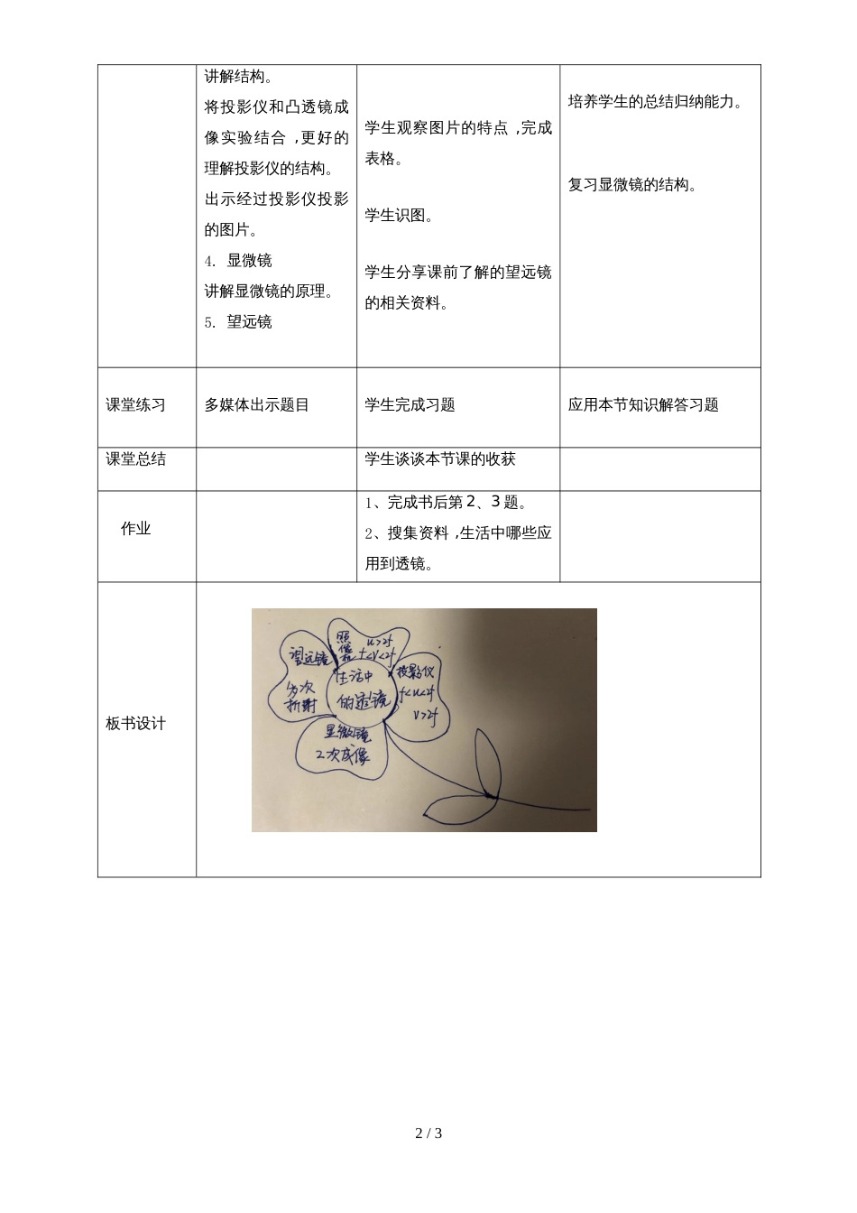 6.3《生活中的透镜》教案_第2页