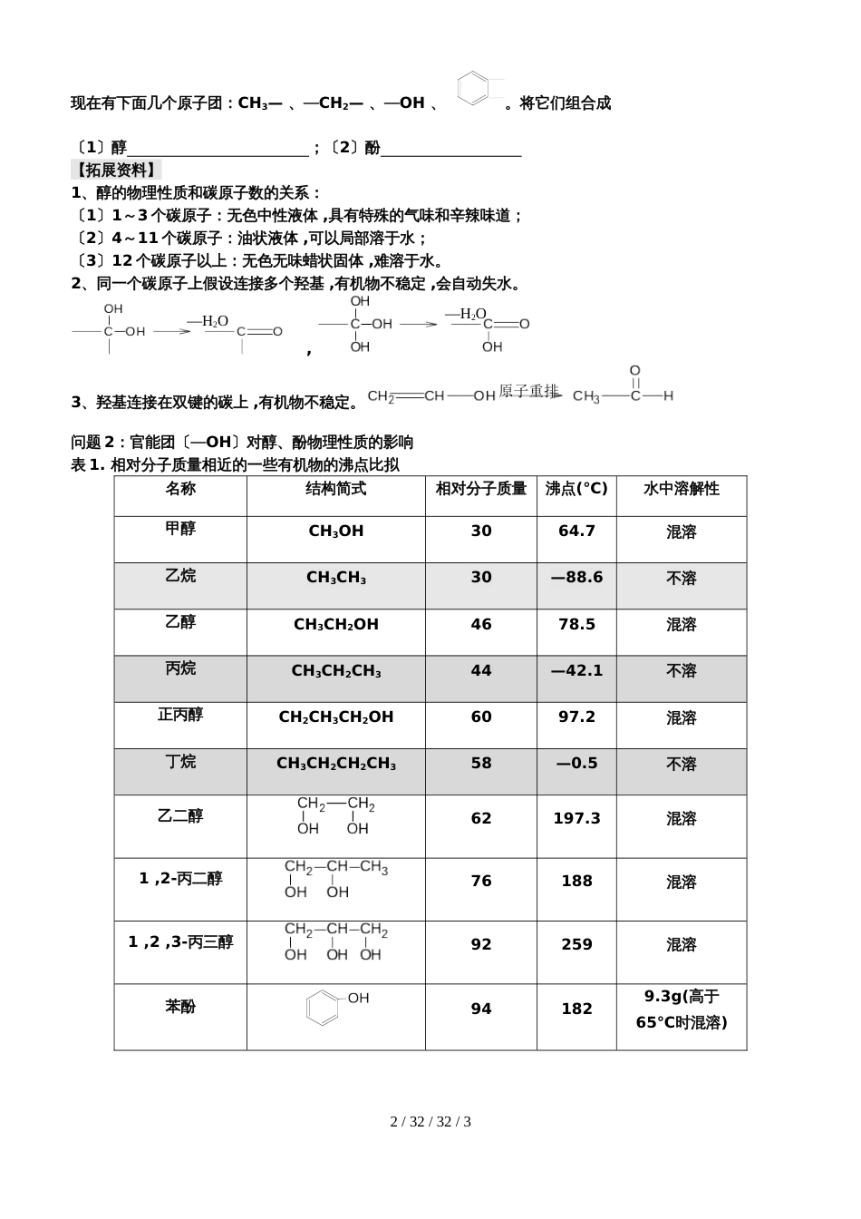 第一节 醇 酚    学案（醇）_第2页