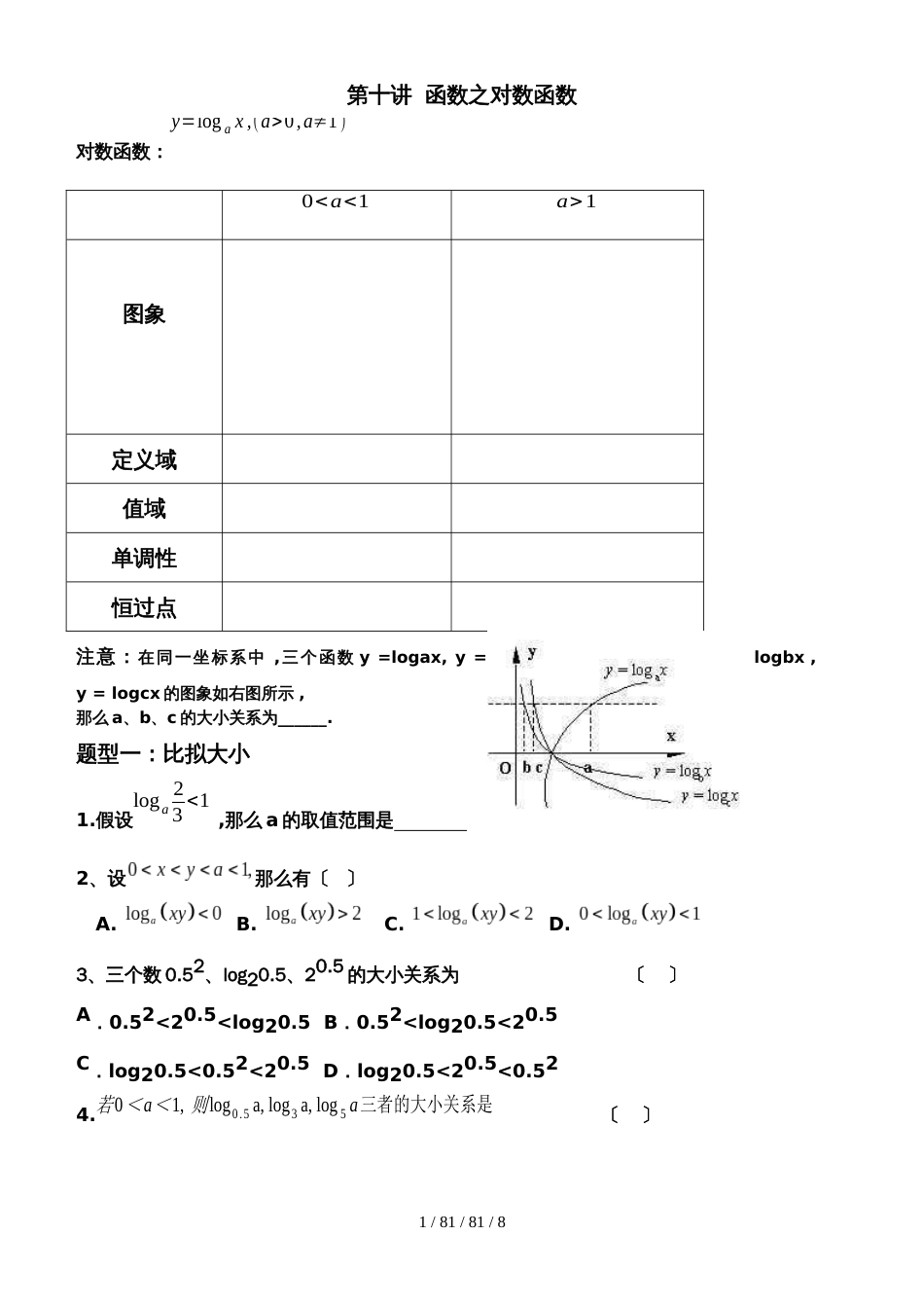 第十讲 函数之对数函数_第1页