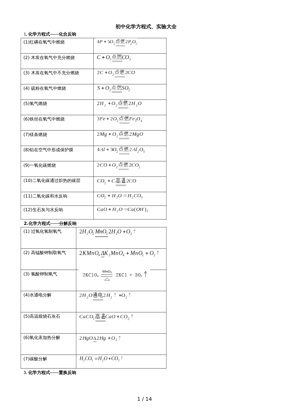 初中化学方程式与实验大全_第3页
