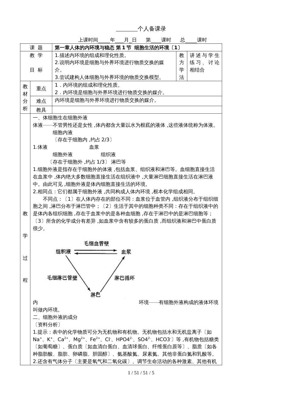 必修三第一章 人体的内环境与稳态教案_第1页