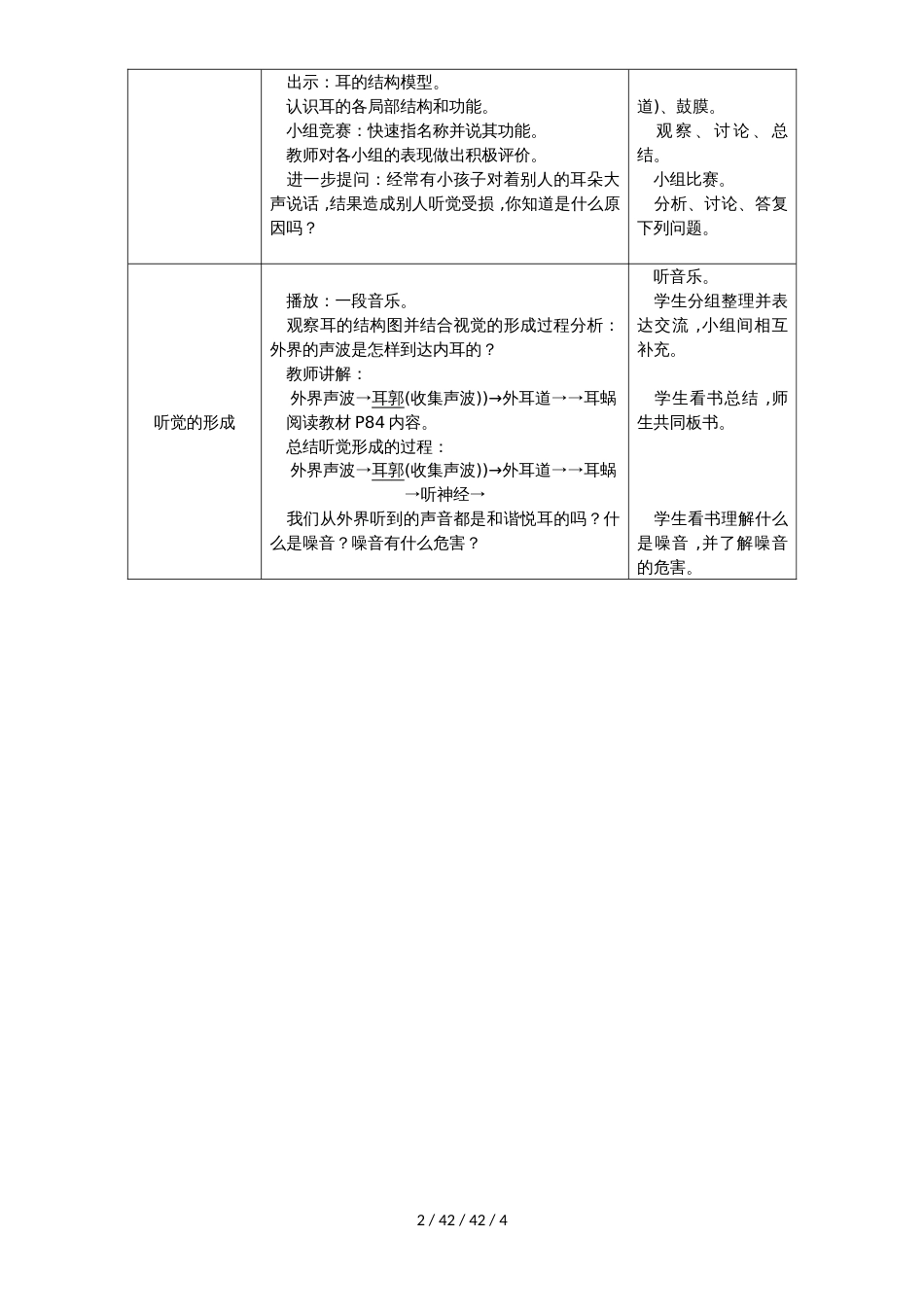 第2课时　耳和听觉_第2页