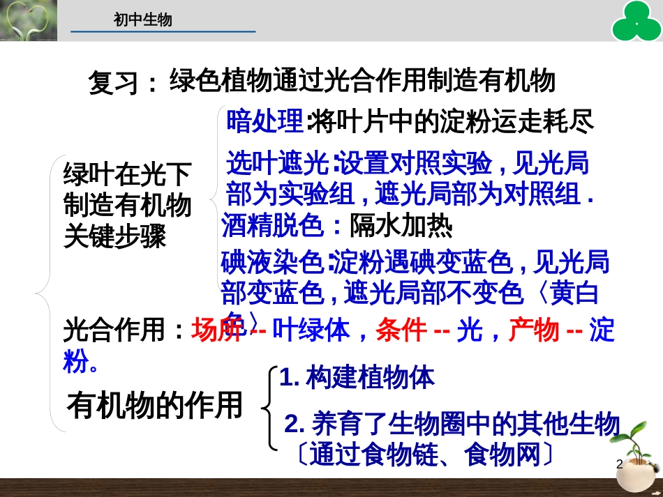 （人教版）语文九年级上学期同步练习课件：名著导读（一） (59)_第2页