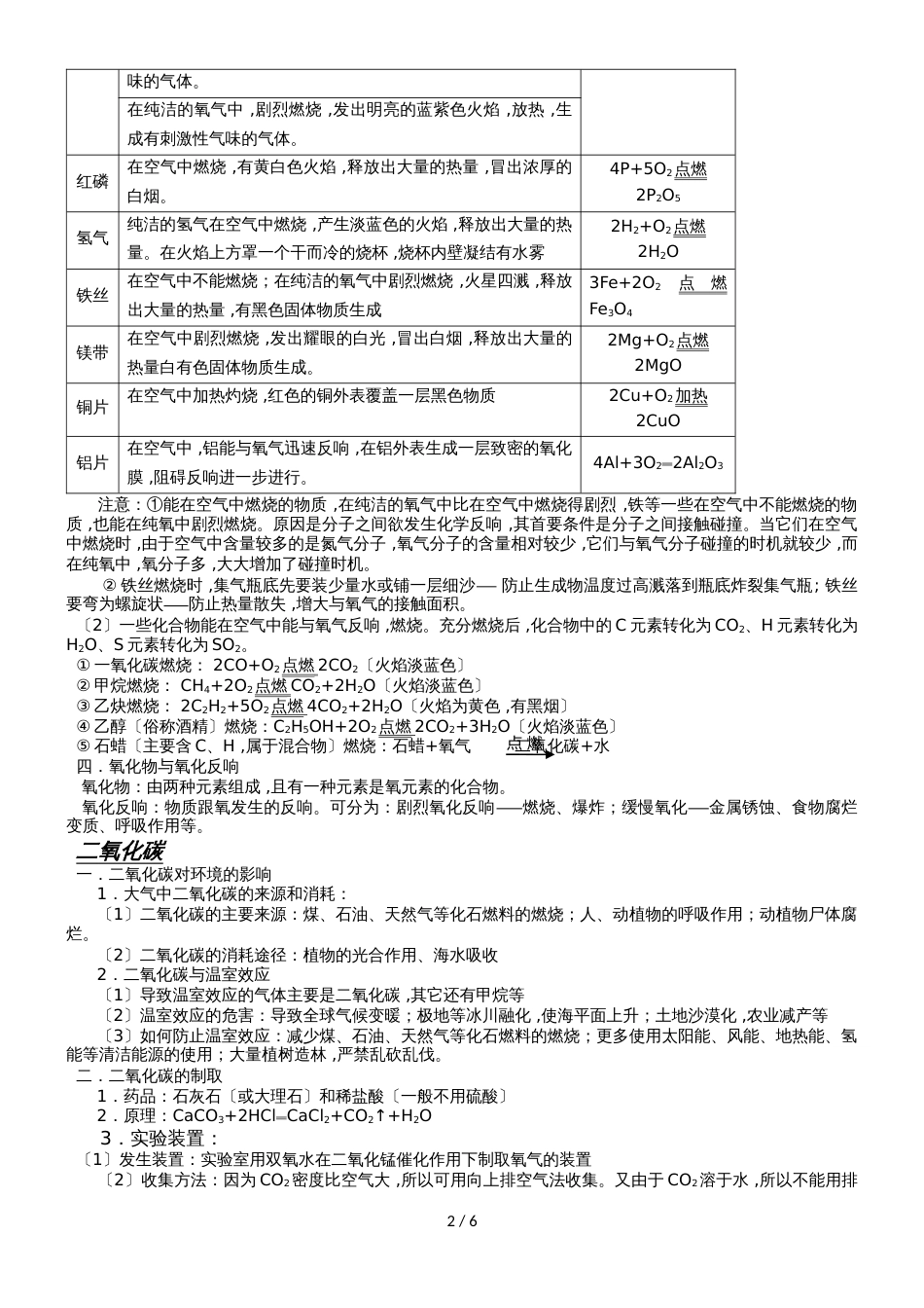 2019中考复习专题之专题八：氧气和二氧化碳_第2页