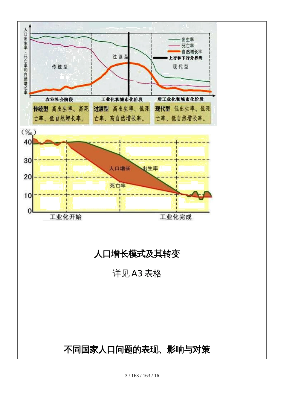 必修二第一章人口与环境教案_第3页