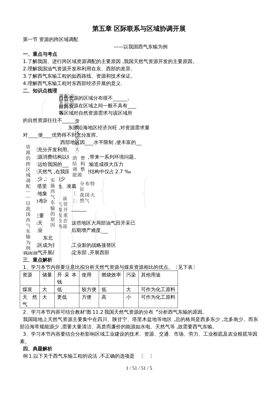 第1节 资源的跨区域调配以我国西气东输为例 学案_第1页