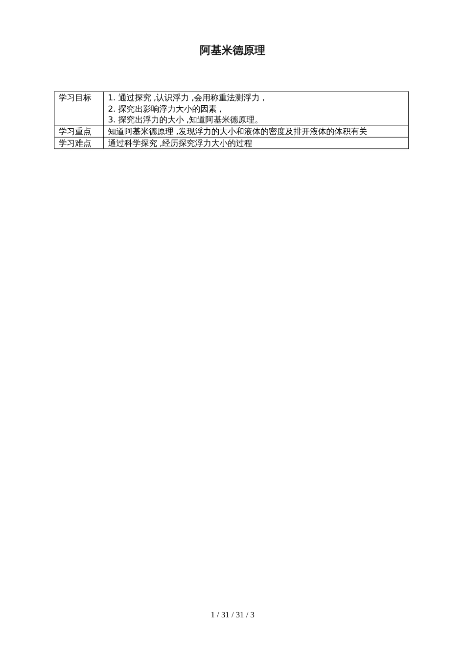 八年级物理下册10.2阿基米德原理_第1页