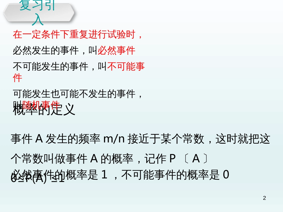 （人教版）语文九年级上学期同步练习课件：名著导读（一） (41)_第2页