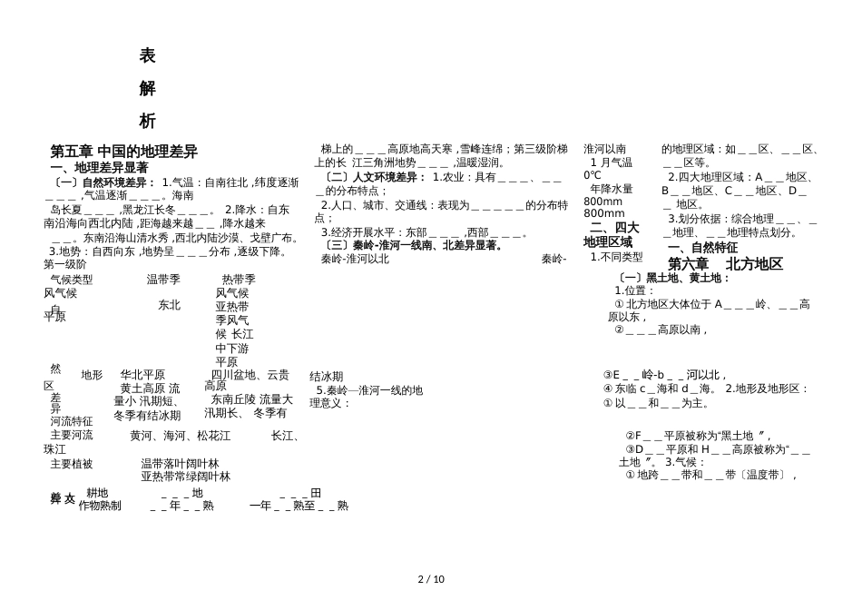 -17第二学期英语教师校本研修工作计划 (12)_第2页