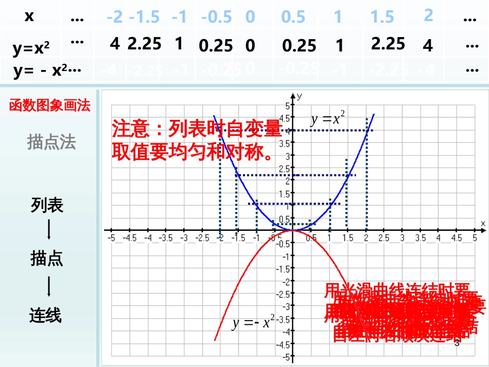 （人教版）语文九年级上学期同步练习课件：名著导读（一） (14)_第3页