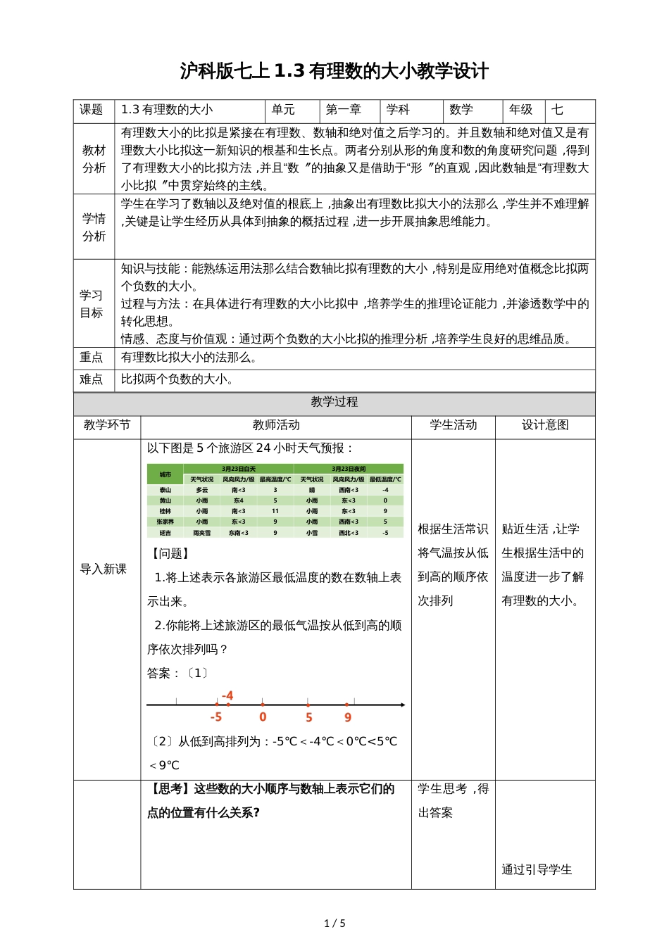 1.3有理数的大小教案_第1页