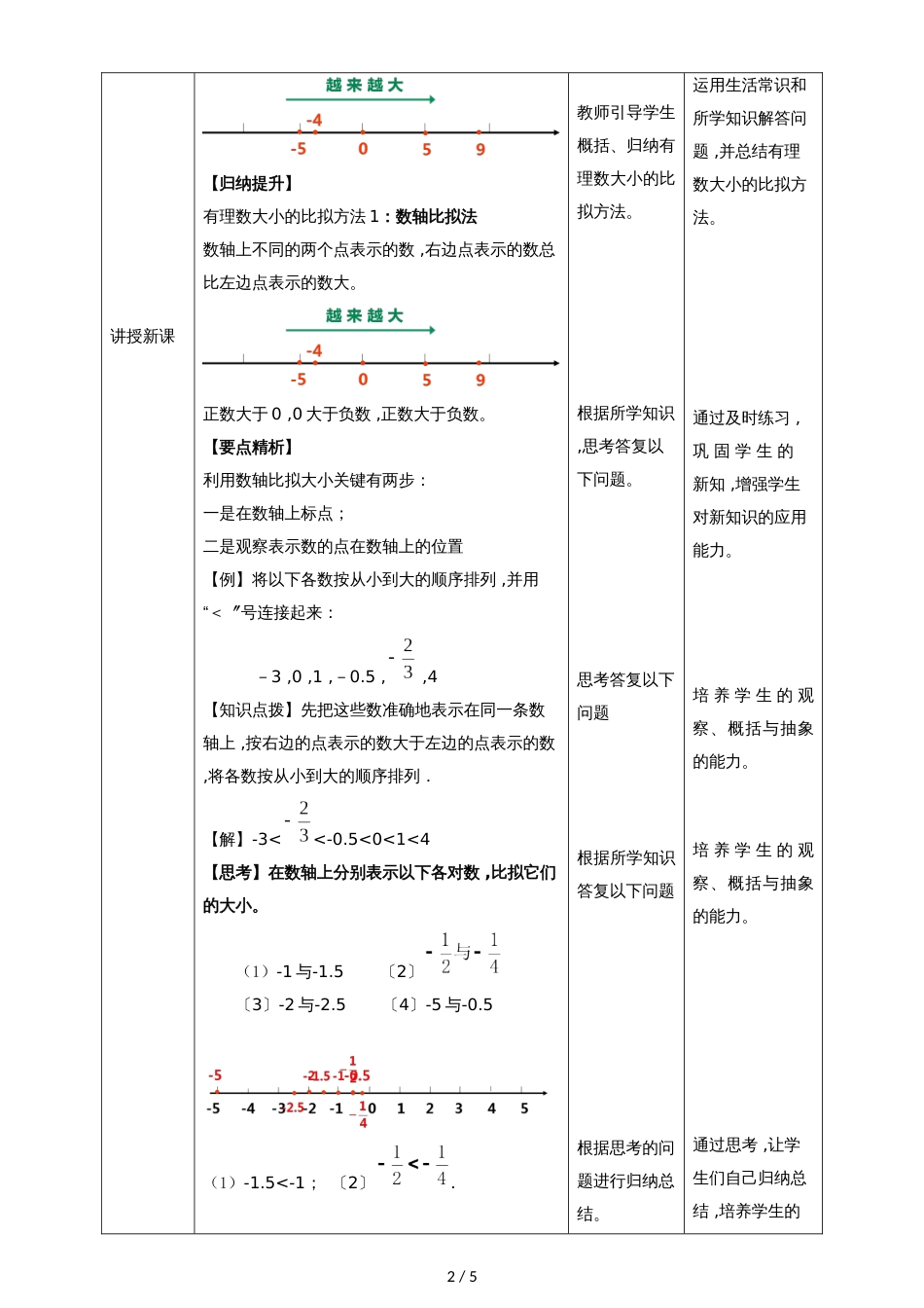 1.3有理数的大小教案_第2页