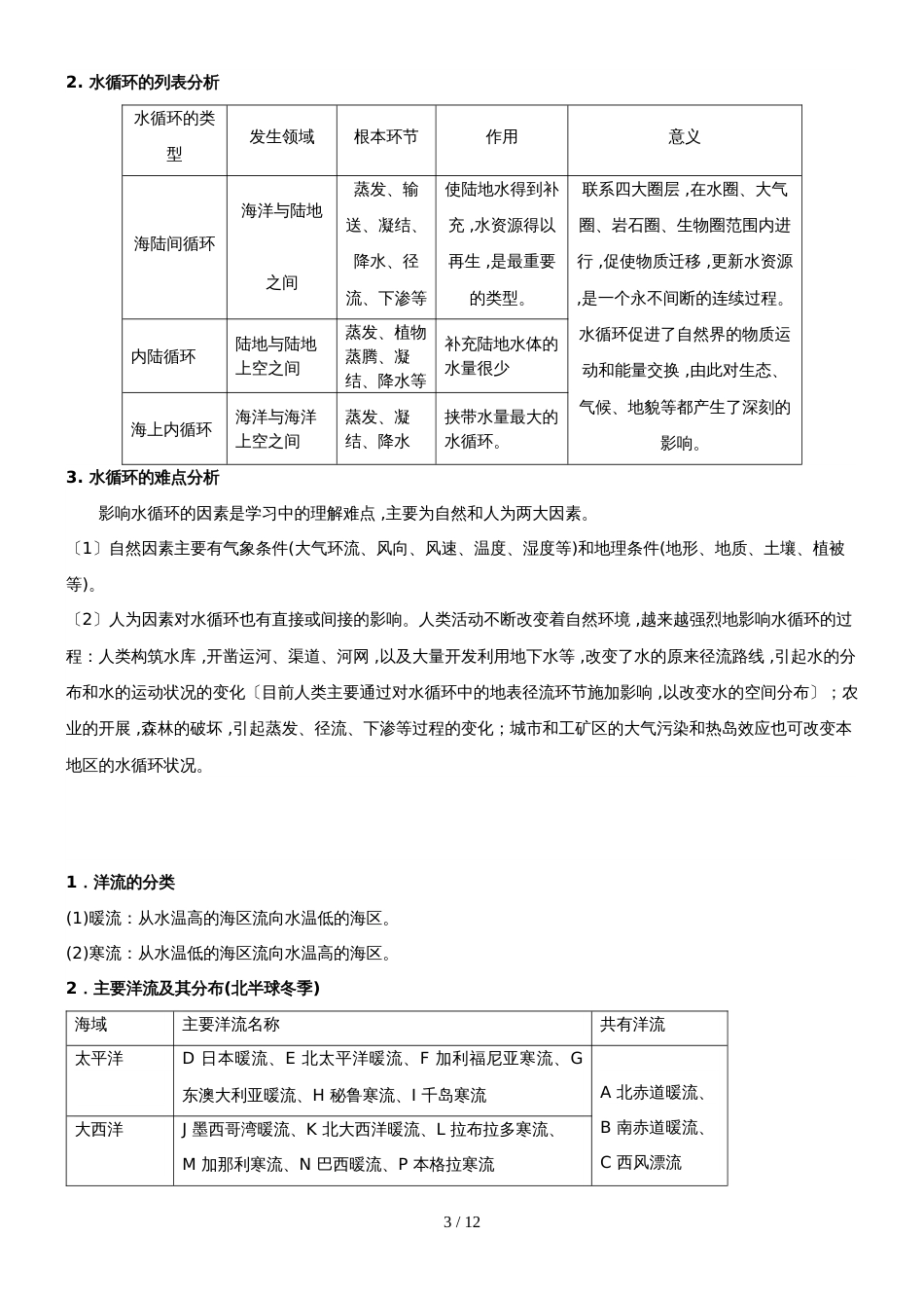 地球上的水 教案_第3页