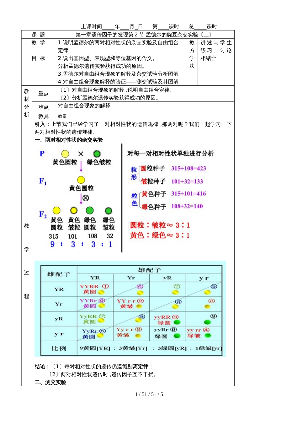 必修二第一章第2节 孟德尔的豌豆杂交实验（二）_第1页