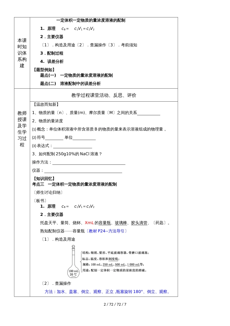 第四讲 2 一定物质的量浓度溶液的配制   教案(1)_第2页