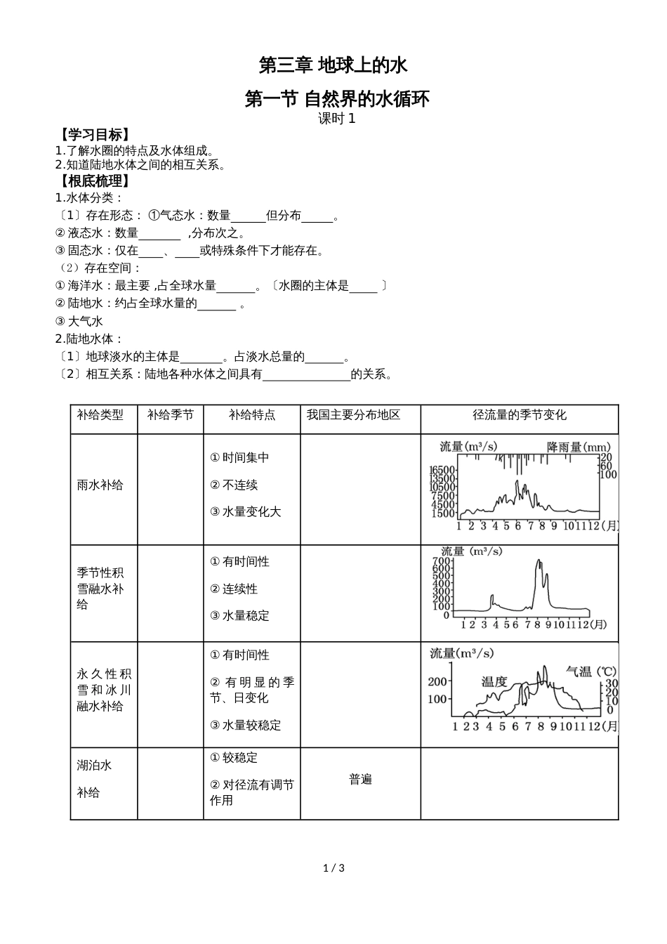 3.1 自然界的水循环（课时1）_第1页