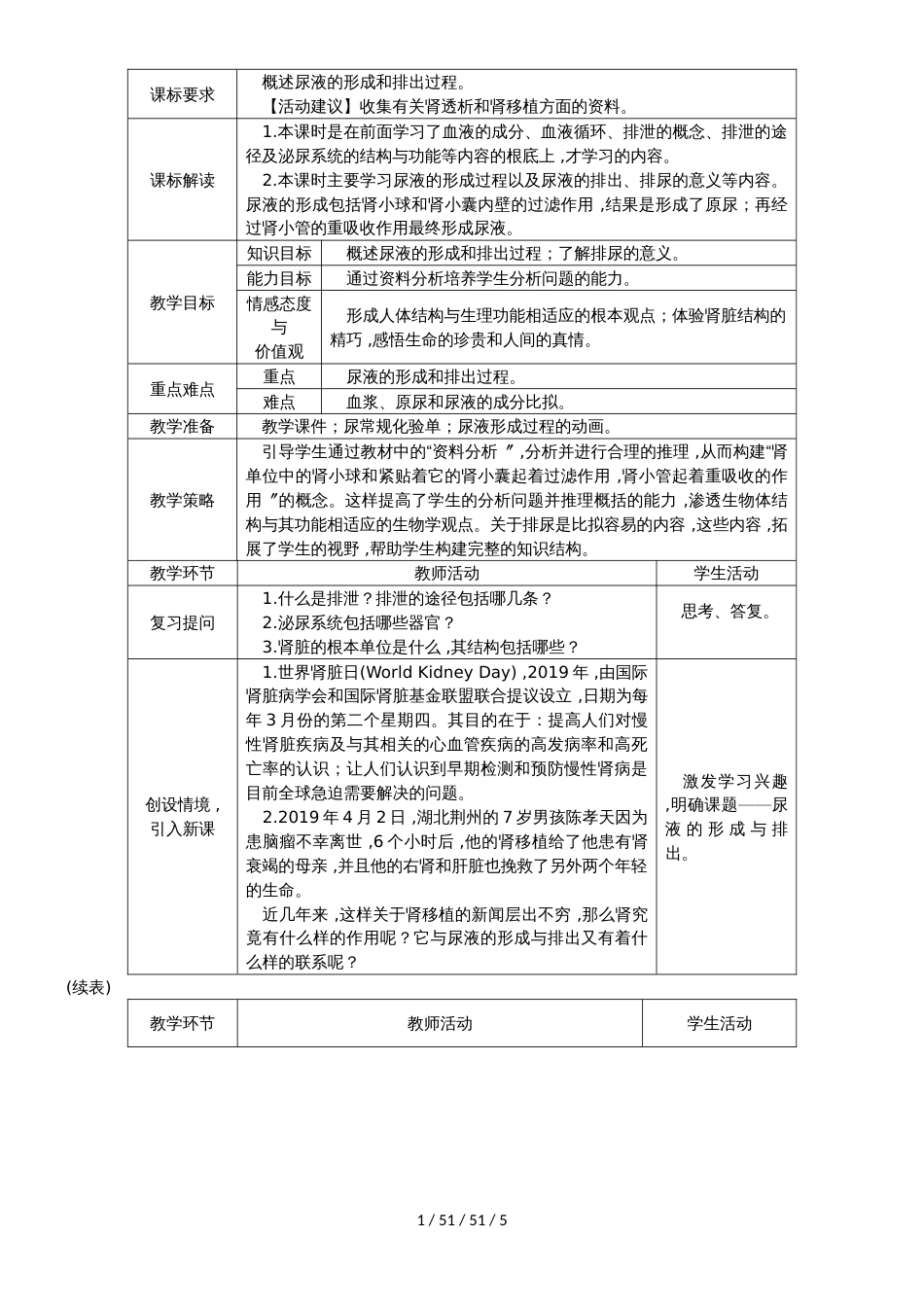 第2课时　尿液的形成与排出_第1页