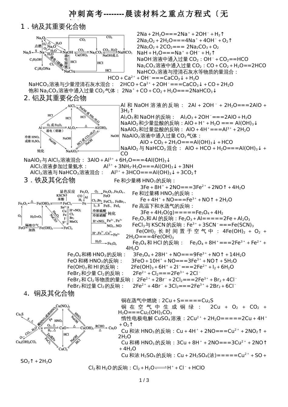 冲刺高考晨读材料之重点方程式（无机）_第1页