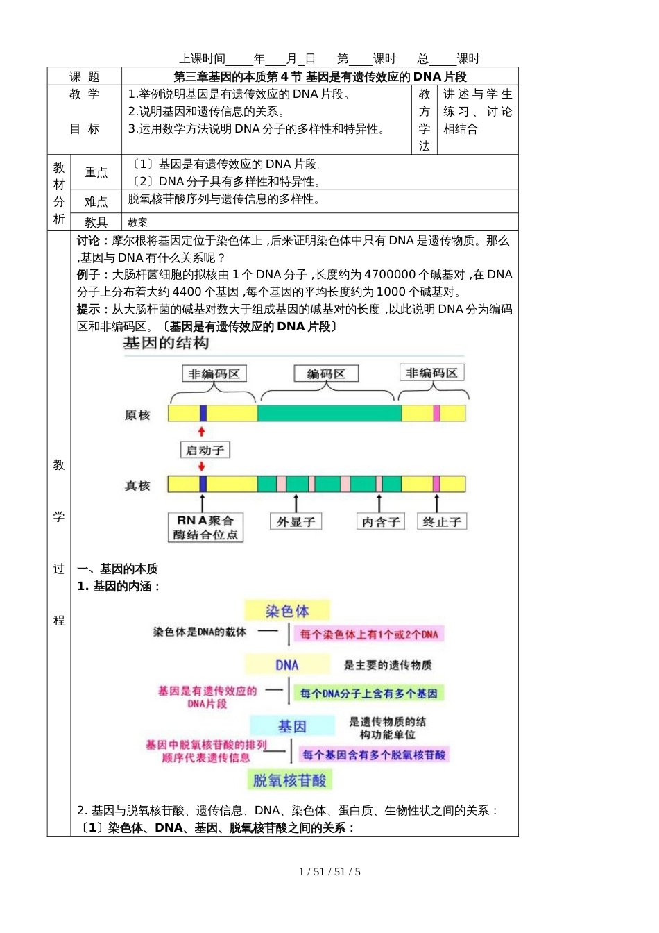 必修二第三章第4节 基因是有遗传效应的DNA片段教案_第1页