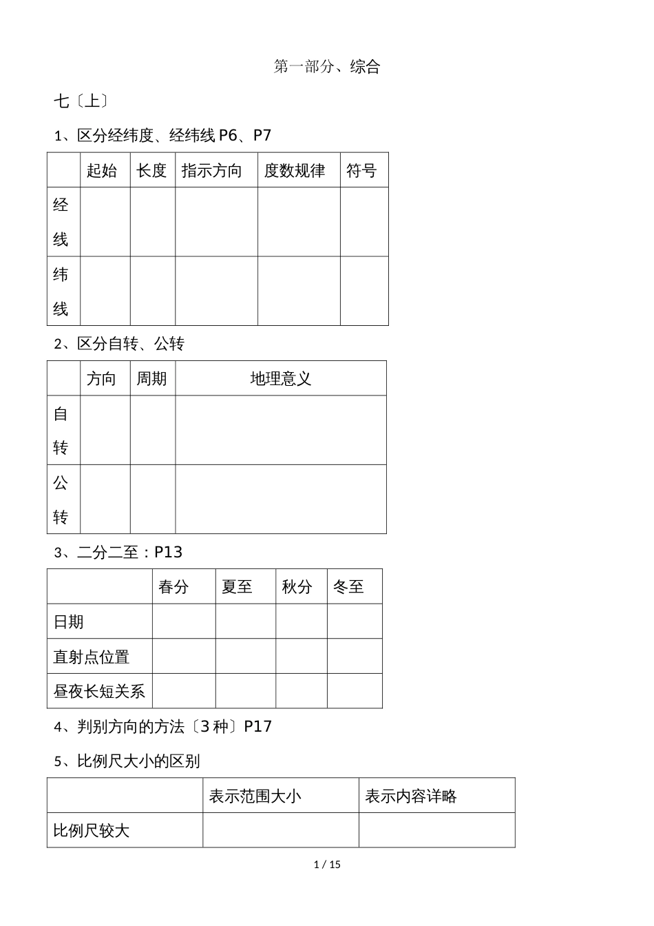 八年级地理寒假作业 (2)_第1页