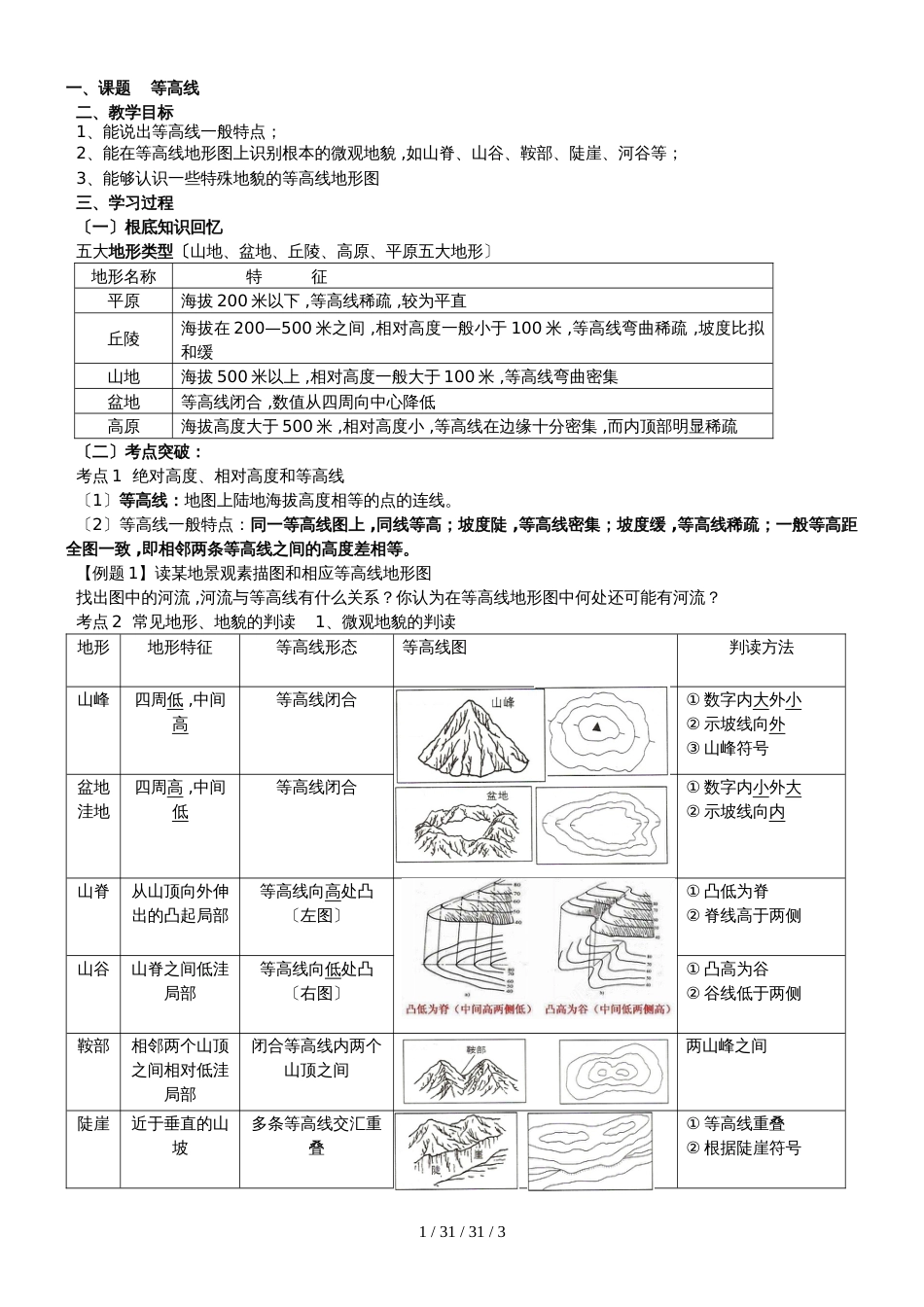 （含答案及特殊地貌）等高线_第1页