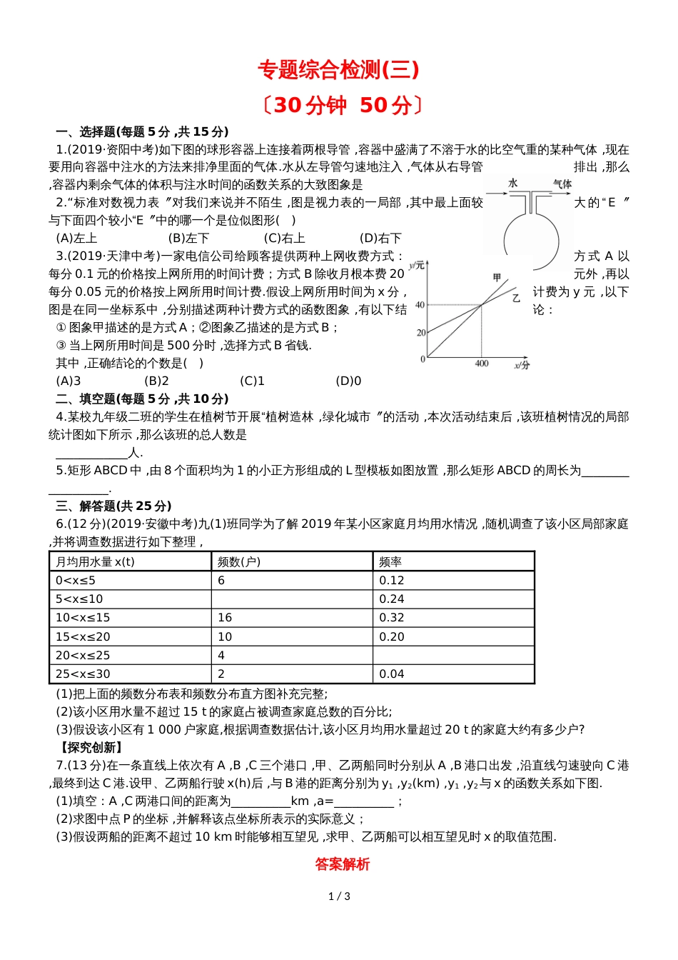2019中考复习 数学 专题三 图表信息问题 检测（附答案）_第1页