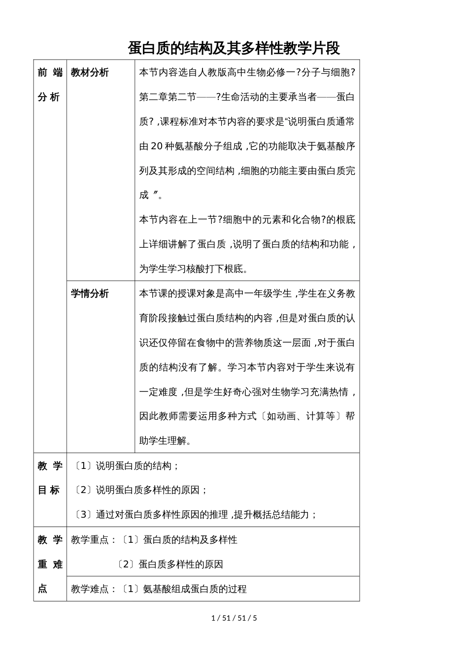 蛋白质的结构及其多样性教学设计_第1页