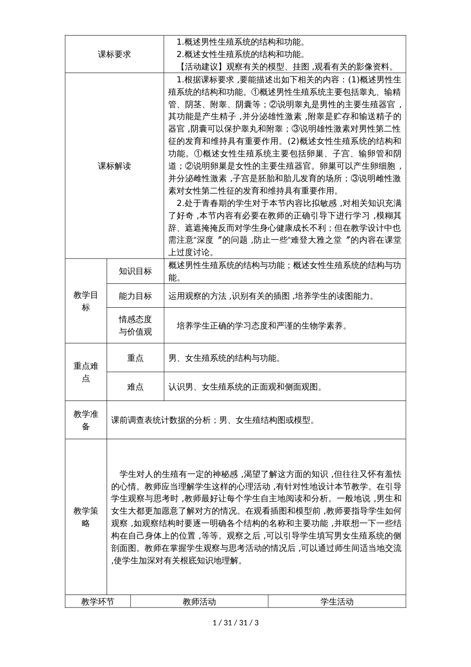 第1课时　人的生殖系统_第1页