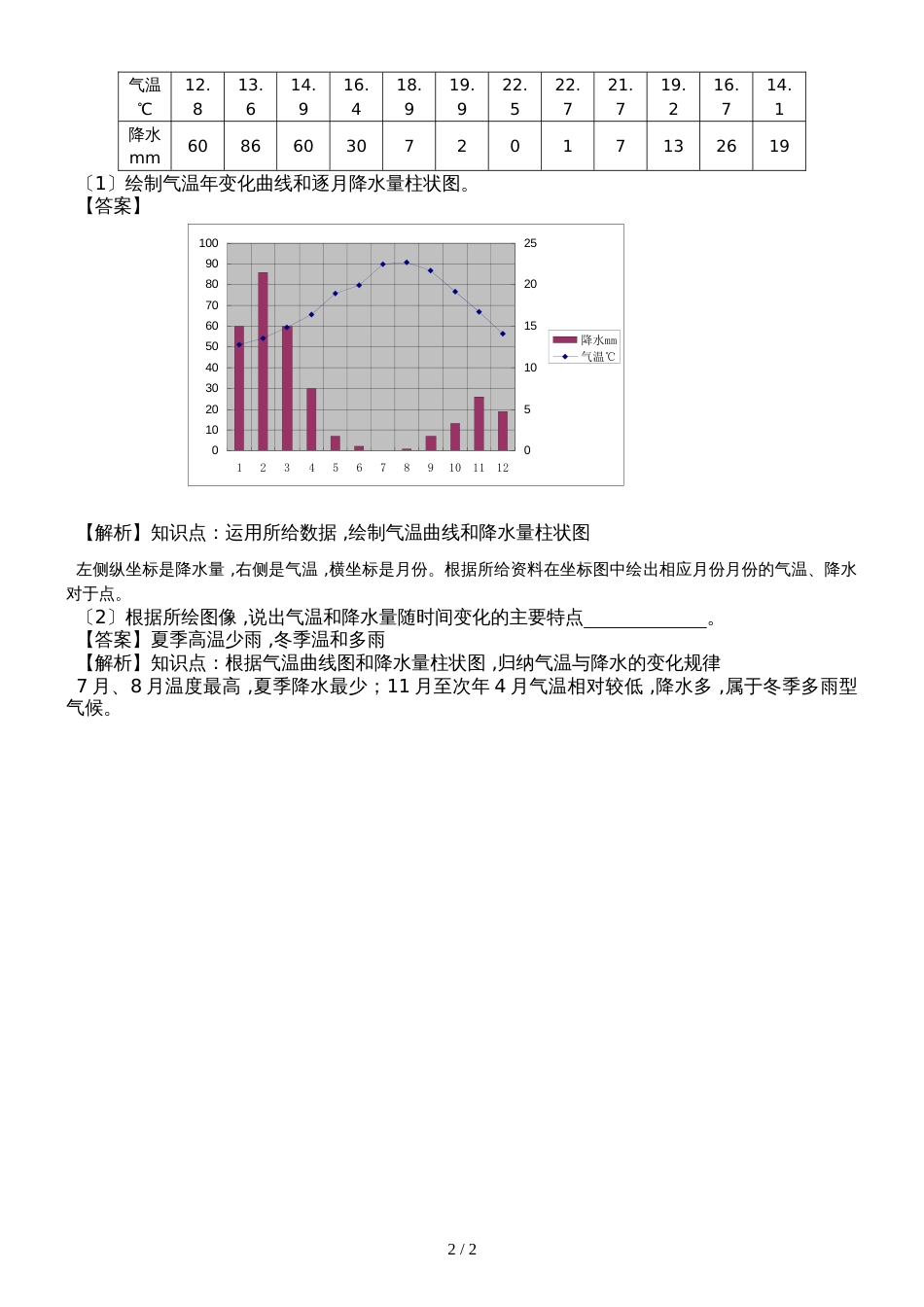 初中地理同步导学案精编（七上）：4.2《气温和降水》（第2课时）同步练习B·宣城六中·卢传明_第2页