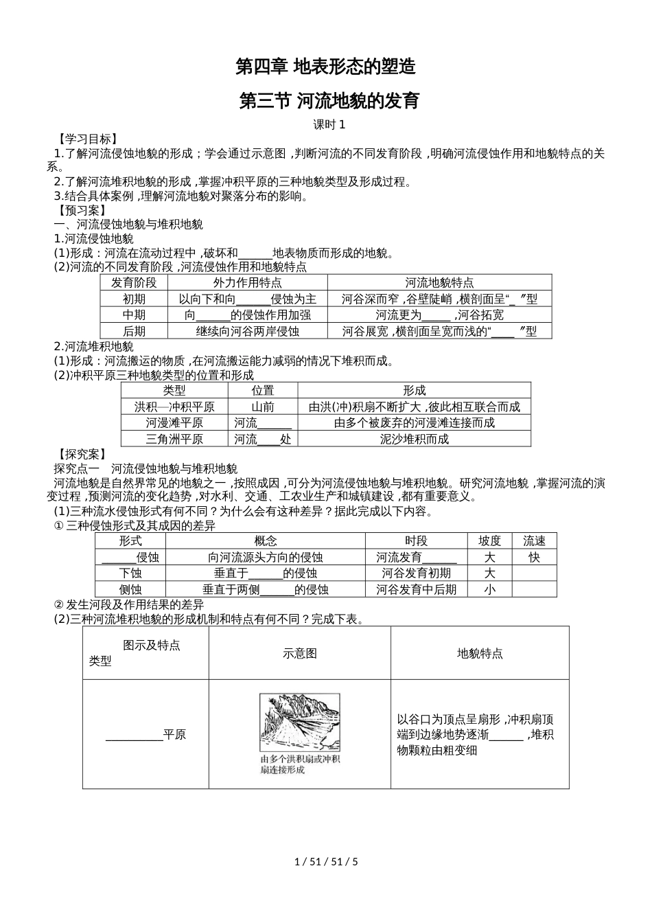 必修一 4.3 河流地貌的发育 学案_第1页