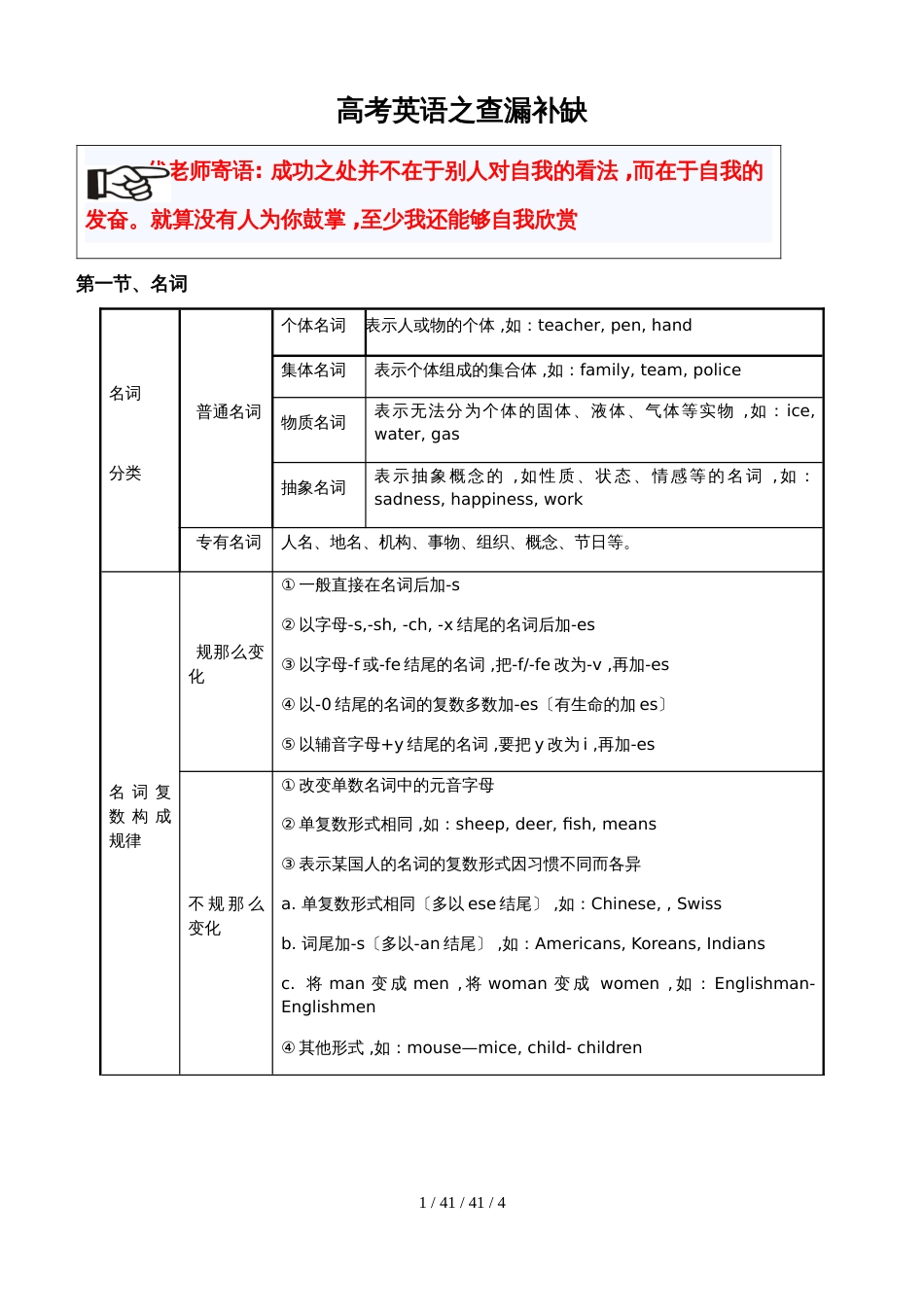 初高中英语名词和代词专项知识点讲解学案_第1页