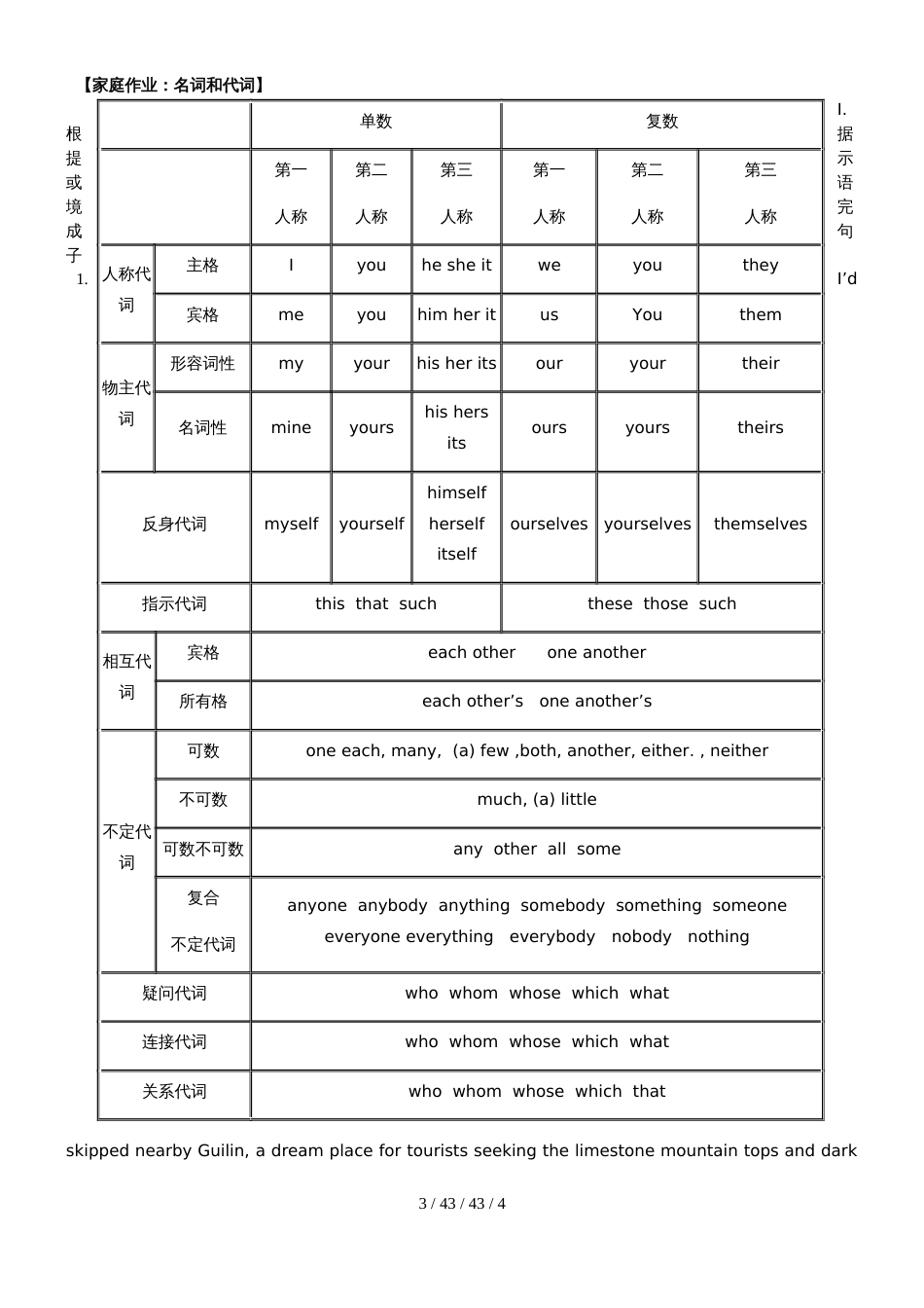 初高中英语名词和代词专项知识点讲解学案_第3页