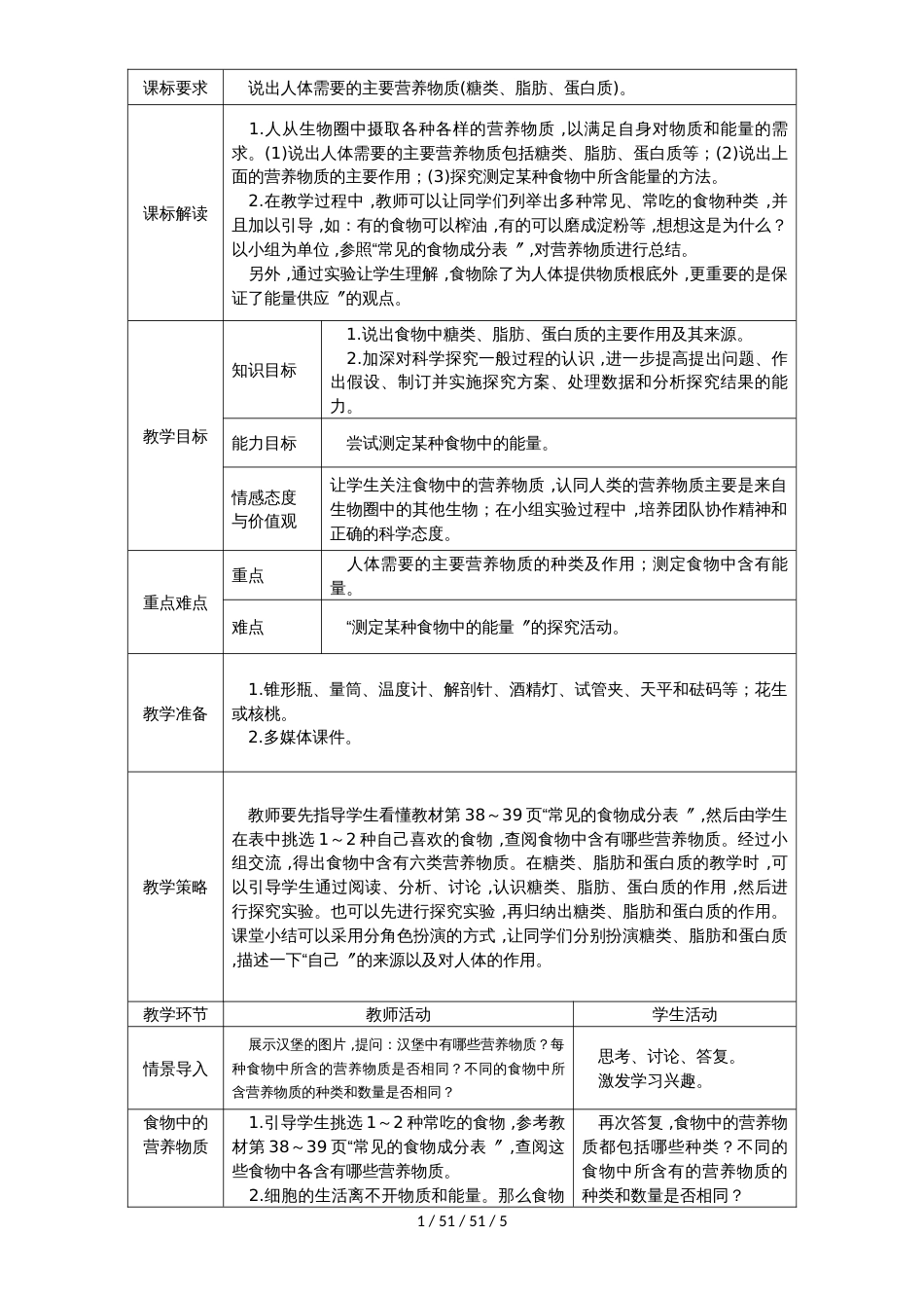 第1课时　糖类、脂肪、蛋白质_第1页