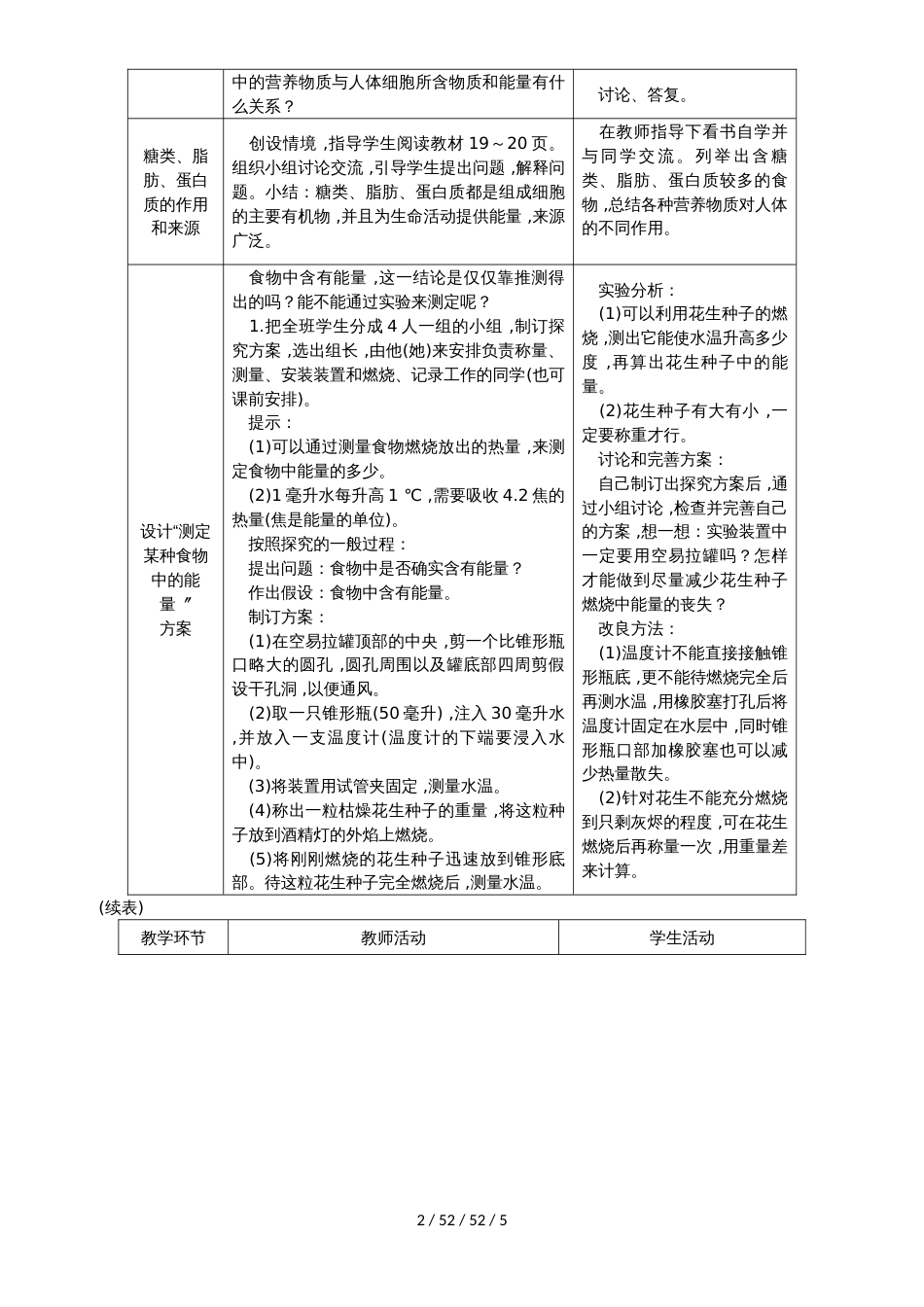 第1课时　糖类、脂肪、蛋白质_第2页