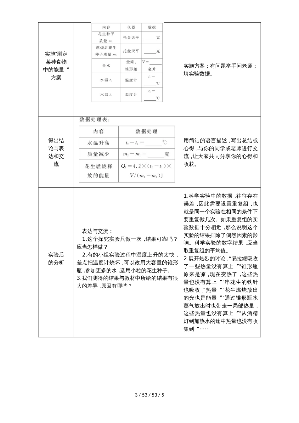 第1课时　糖类、脂肪、蛋白质_第3页