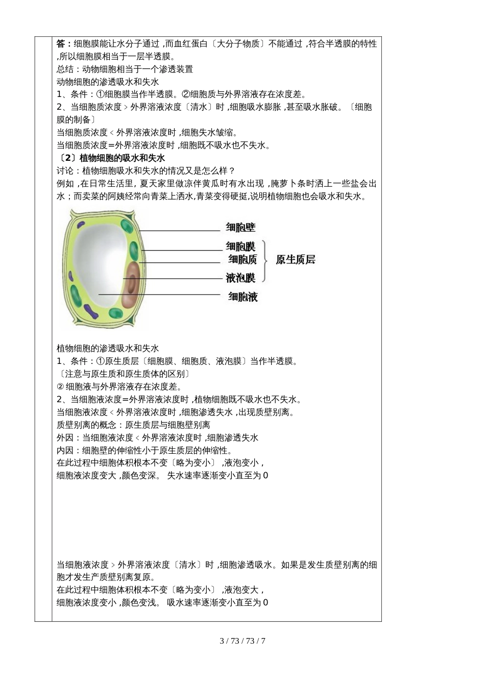 必修一第四章第一节 物质跨膜运输的实例教案_第3页