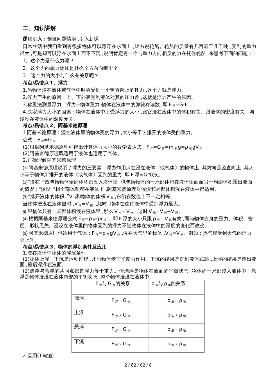 第十章浮力复习教案_第2页