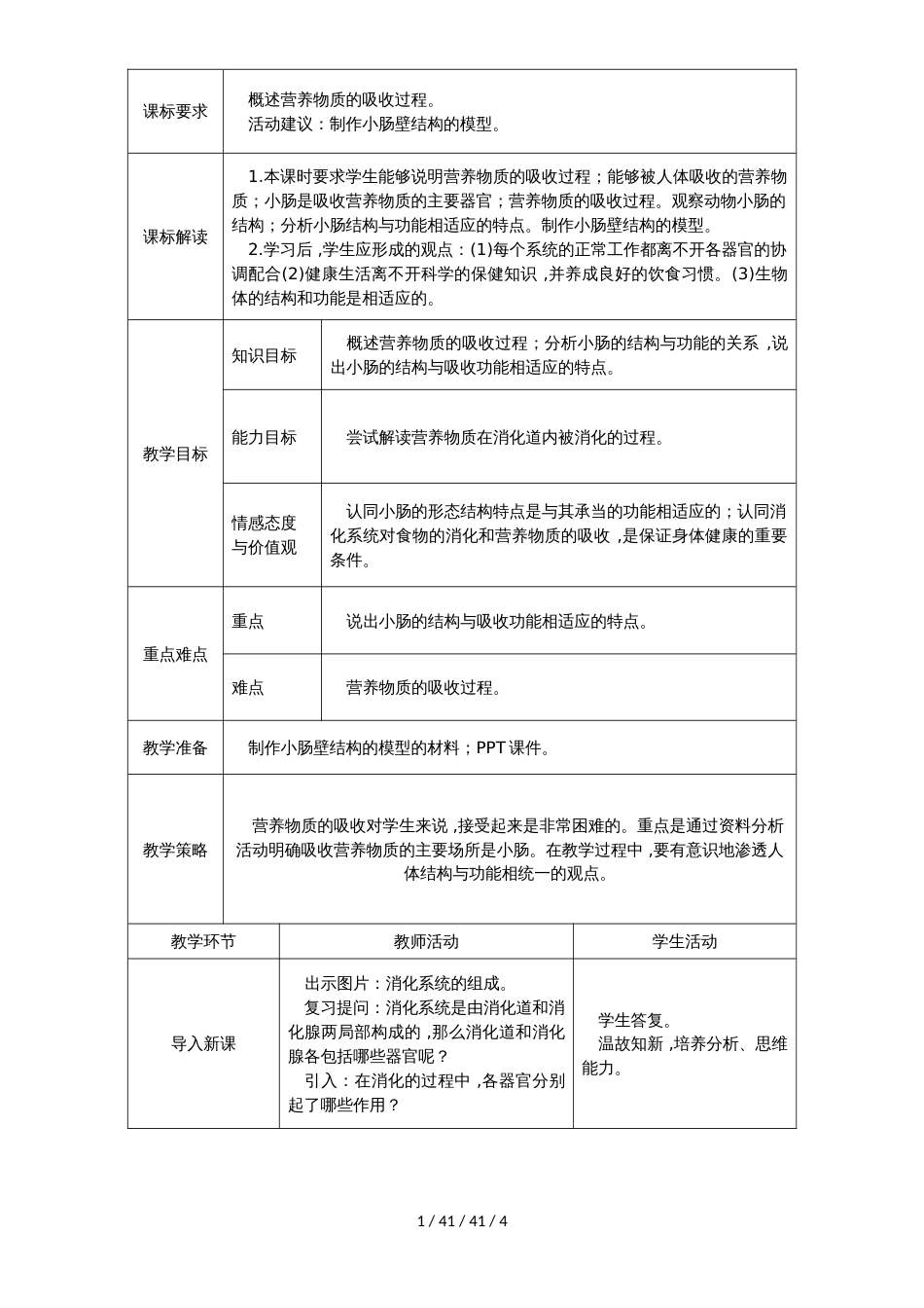 第2课时　营养物质的吸收_第1页