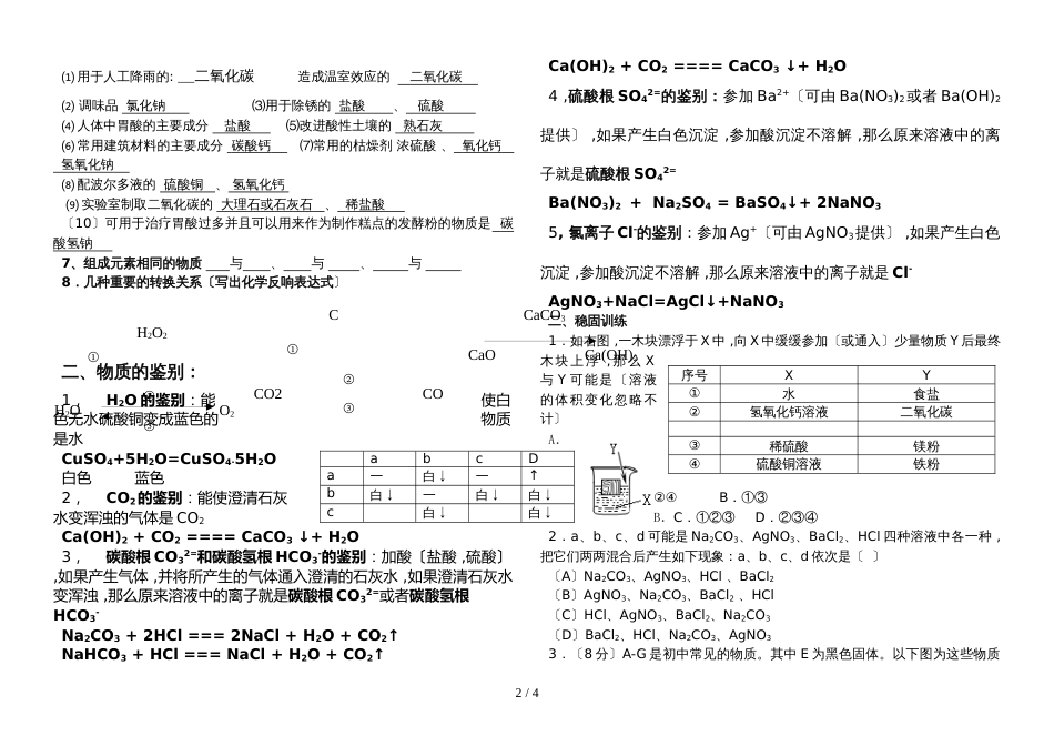 初三化学推断题题眼(总复习) 及训练题（无答案）_第2页