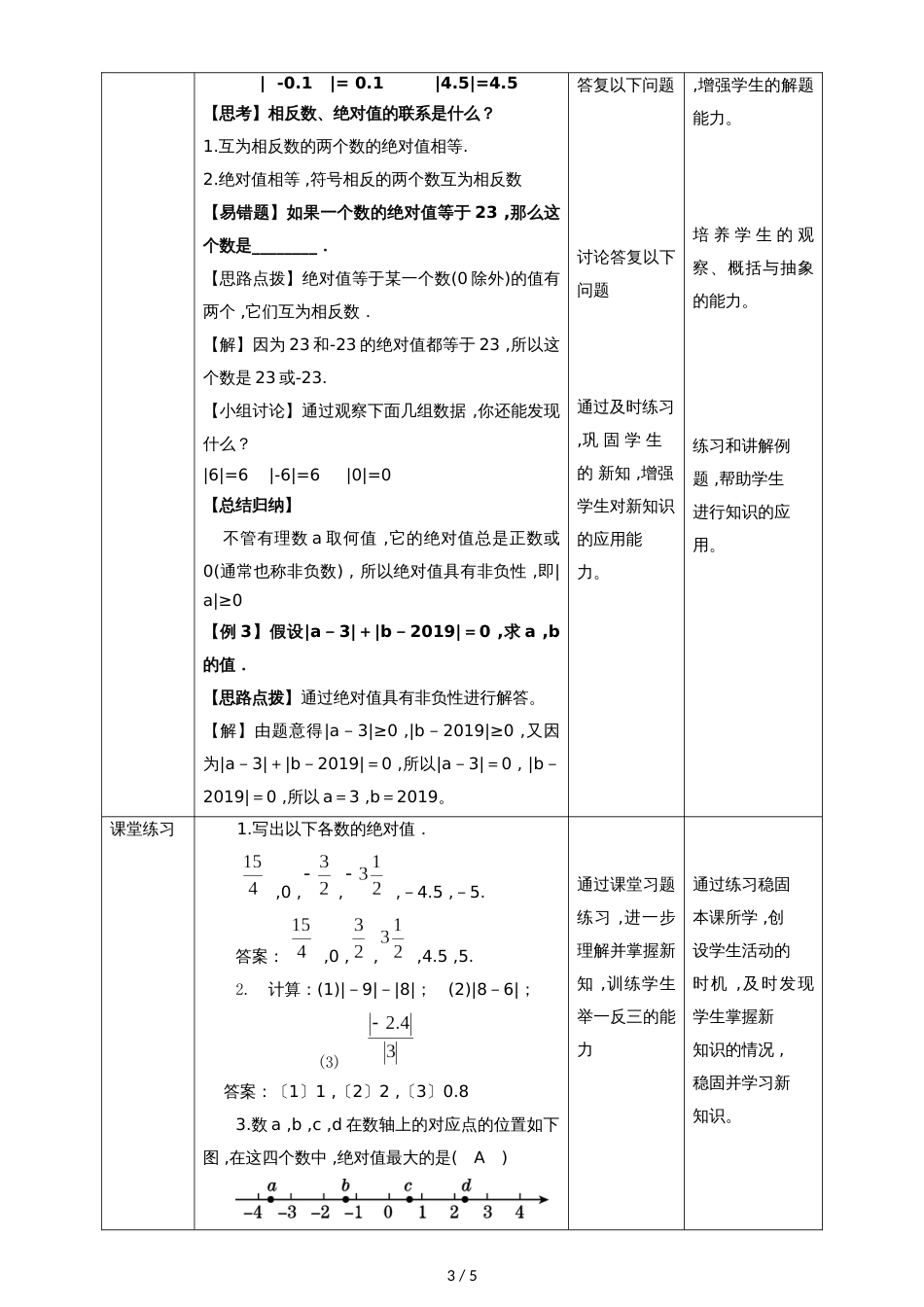 1.2.3绝对值教案_第3页